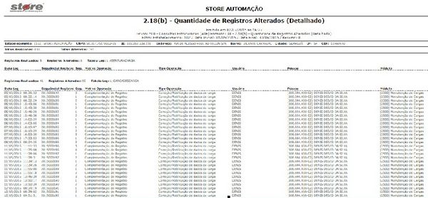 2.18(B) - QUANTIDADE DE REGISTROS ALTERADOS (DETALHADO) LAYOUT